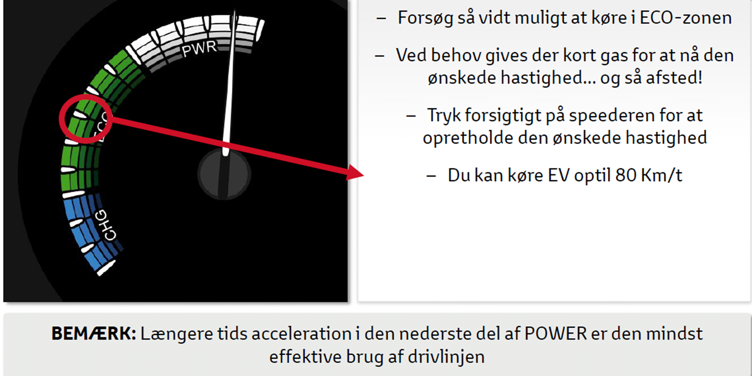 Hybrid Faq Accelerer Effektivt I Bevaegelse 1140X585
