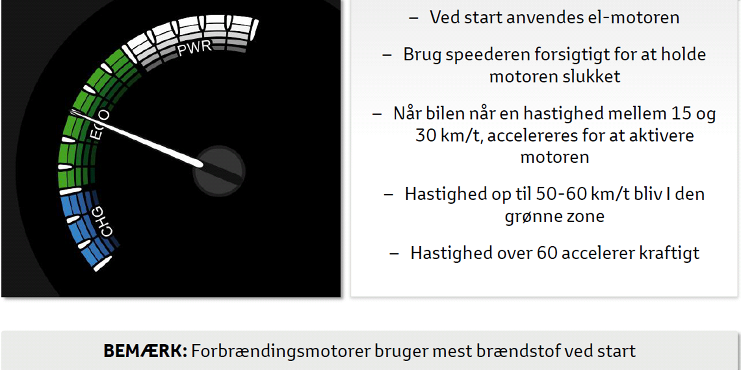 Hybrid Faq Accelerer Effektivt Ved Start 1140X585