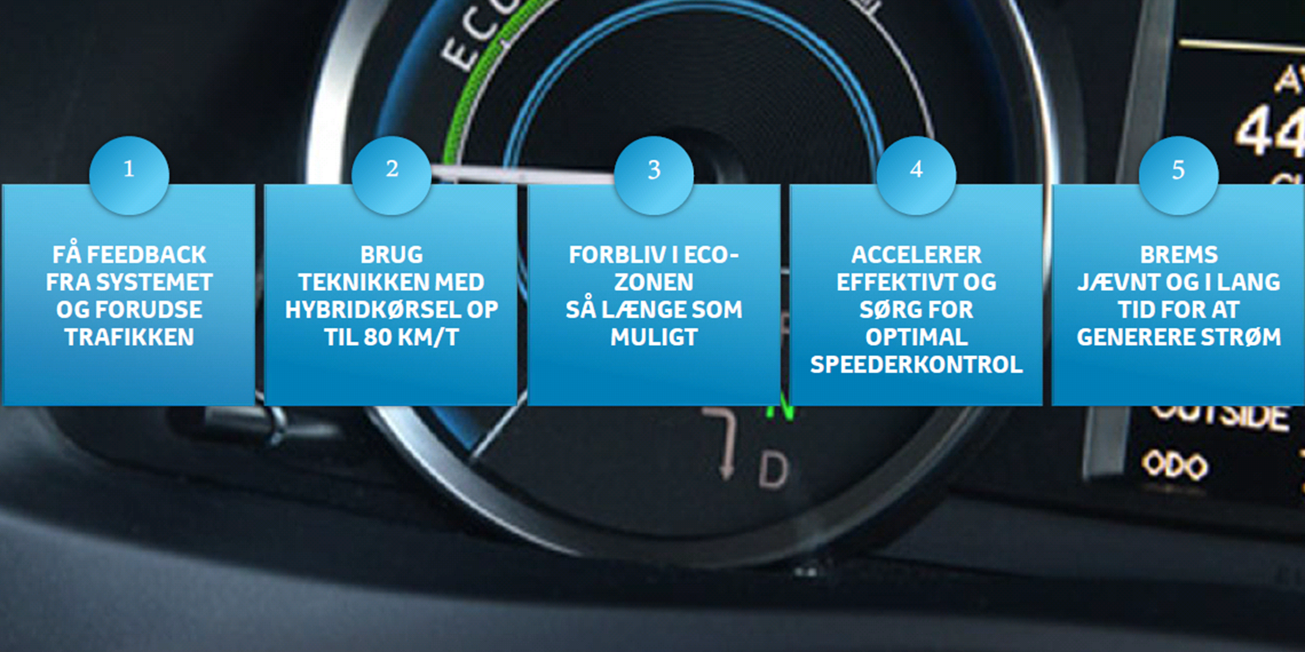 Hybrid Faq 5 Tips Til Hybridkoersel 1140X585